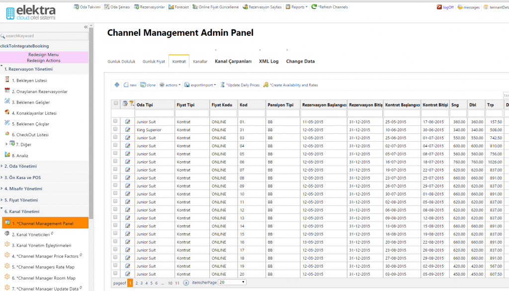 Elektra channel manager ön büro ile entegre çalışır