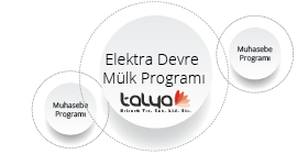 Elektra devremülk entegre muhasebe